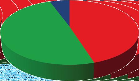 İHRACAT İLLER BAZINDA EYLÜL AYI İHRACAT SIRALAMASINDA BÖLGEMİZİN YERİ 67 1