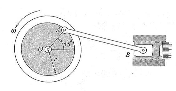 SORU-6) Şekilde, L AB = 3 r = 100 mm olup verilen kasnak O noktası etrafında saat ibrelerinin ters (aksi) yönünde ω=5 rad/s açısal hızla dönmektedir.