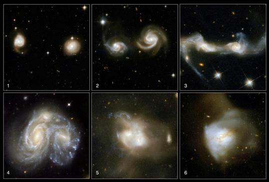 Bir galaksi birleşmesi ve oluşan yeni düzensiz galaksi.