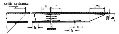12-40 Bölüm 12 Tekne Yapımında Kaynak G Delik doldurma (cogul) kaynağı deliğinin genişliği, levha kalınlığının en az iki katına eşit olacak ve 15 mm. den küçük olmayacaktır.