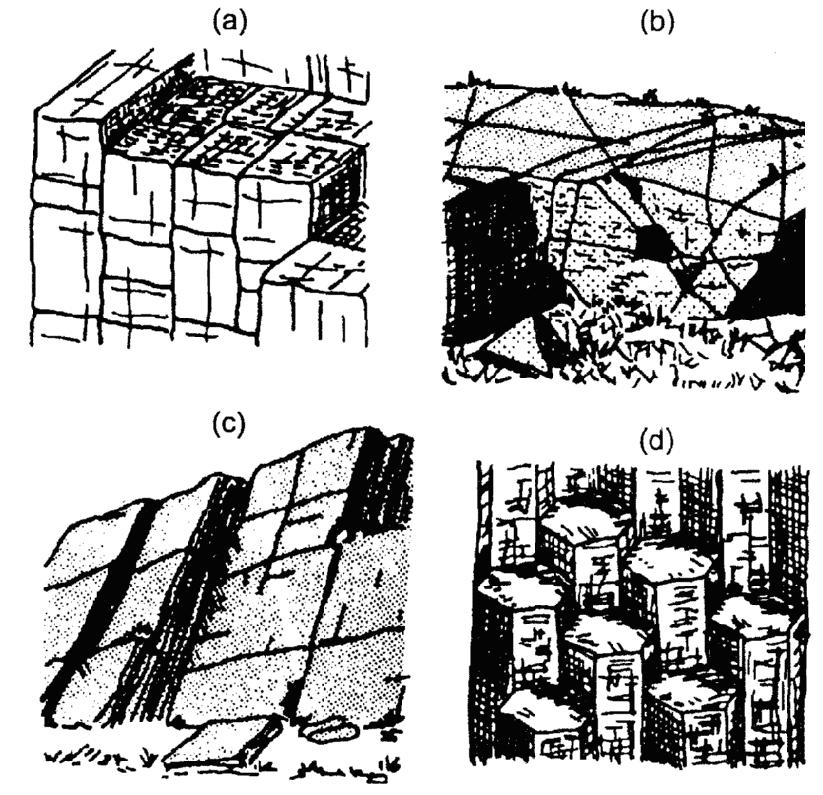 Bölüm 3 1. 23 Şekil 3.26. (a) Bloklu, (b) düzensiz, (c) yassı/plaka ve (d) kolonsal yapıya sahip kaya kütleleri (ISRM, 1981).