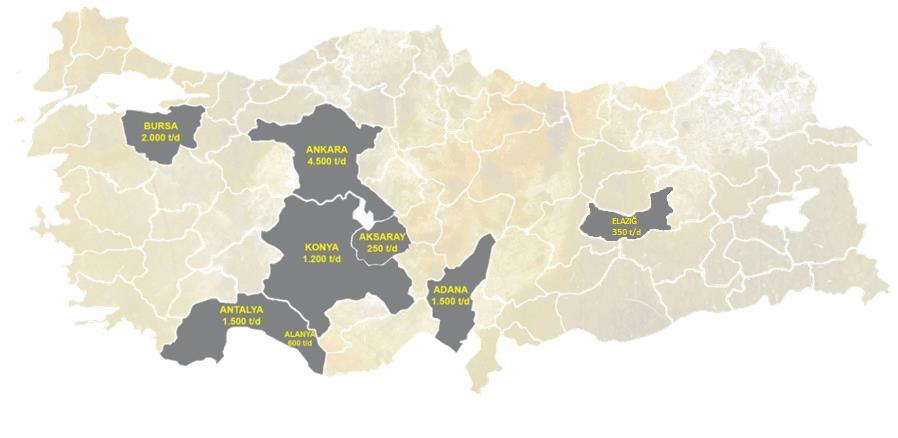 29 yıl enerji üretimi Energy production, 29 years 49 yıl Entegre Katı Atık Yönetimi Integrated Solid Waste Management, 49 years 29 yıl Entegre Katı Atık Yönetimini Integrated Solid Waste Management,