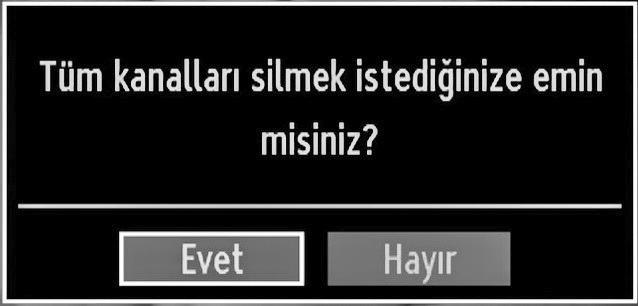 Kanal Listesi seçeneklerini kullanarak, bu kanal listesini düzenleyebilir, en sevilenleri girebilir veya listelenecek aktif kanalları seçebilirsiniz.