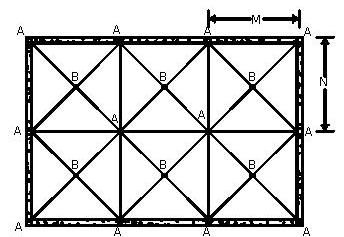 Cernica tarafından büyük boyutlu binaların temelleri için teklif edilen sondaj yerleştirme planı aşağıdaki Şekil 4.2 ve Tablo 4.1. de verilmiştir.
