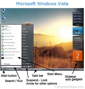 PC leriçin Microsoft Windows OS X: Microsoft Vista (2007) 2007yılı başında, XP den sonraki işletim sistemi olarak piyasa sürüldü (release) Windows Vista sürümü ile hem tasarımda, hem de çeşitli