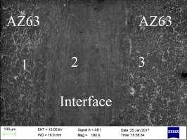 Tbilisi-Georgia (ISS2017), 2A1PB; pp:236-246. Figure 10. EDS analyses across the welding interface of the frictionwelded specimen S3 5.