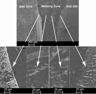 Tbilisi-Georgia (ISS2017), 2A2PB; pp:247-256. 4. RESULTS AND DISCUSSIONS 4.1. Microstructure SEM images of welded joints were presented in Figure 2a, Figure 2b and Figure 2c respectively.