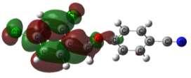 Frontier orbitals and energies of the title compound) 4.