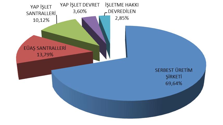 Tablo-1.