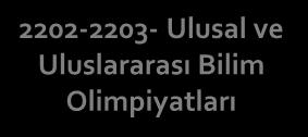 Araştırma ve Konuk Bilim İnsanı Destek Programları 2232- Yurda Dönüş Araştırma Burs Programı 2218-2219- Yurt İçi ve Dışı Doktora