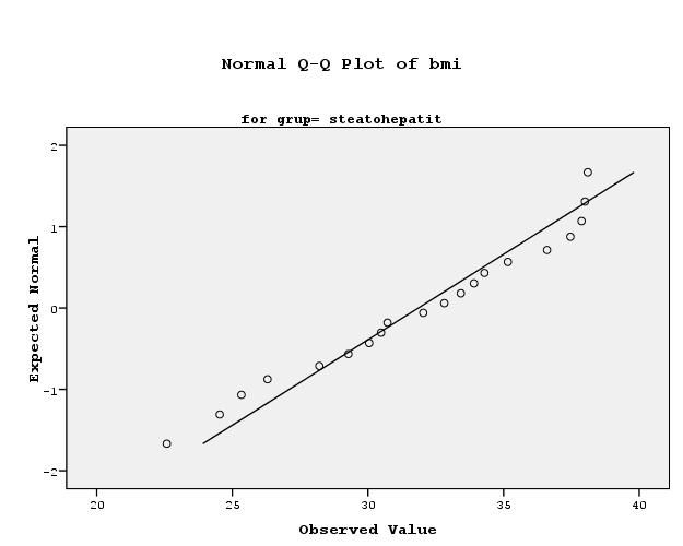 14 Grafik