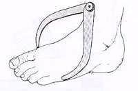 Ayak uzunluğu daha basit olarak şöyle de bulunabilir: Temiz bir kâğıt üzerine ayak konur. Bir kalem, kâğıda ( 90 derece açı ile) dik tutularak ayak etrafı çizilir.