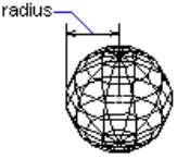 Torus 17 18 3