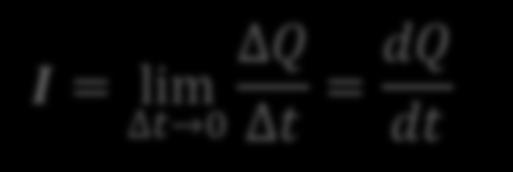 Bir t zaman aralığında A alanından geçen yük miktarı Q ise, ortalama akım (I ort. ); I ort.