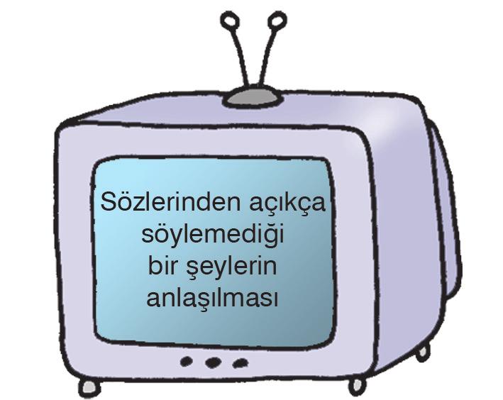 5. Aþaðýdaki öðrencilerden hangisinin cümlesinde altý çizili sözcüðün eþ lýsý yoktur? Osman Öykü Öykülerini tek bir kitapta topladý. Kýyýya oturmuþ, denize taþ atýyordu. 8.