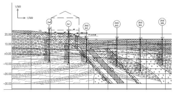 Geoteknik