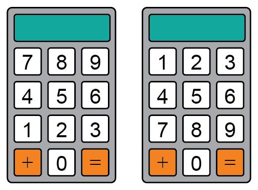 23. Defne soldaki hesap makinesinde 29 sayısı ile iki basamaklı bir doğal sayıyı topluyor.