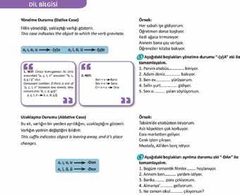 DİLBİLGİSİ bölümü; ünitede öğretilecek dilbilgisi konularını, tablolarını ve açıklamalarını içermektedir.