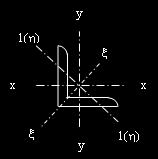 I. rup asınç Çubukları a) Seçilen kesit 2L150.100.10 olsun F=24.2 cm 2, I =552 cm 4, I =198 cm 4, e =2.34 cm i =4.78 cm, i =2.86 cm, i 1 =2.15 cm - e dik önde (Malzemeli eksen) F 224.2 48.4 cm, I 2.