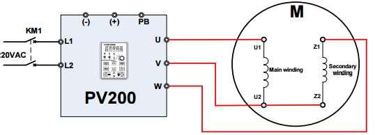 PV100 VFD ve motor arasındaki ileri sargı Şekil 2-12 PV100 VFD ve motor
