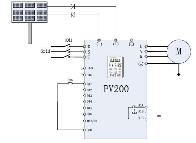 1:Ana frekans verilmiş mod MPPT işlevi tarafından ayarlanmış frekansta, verilmiş frekans F01.01 tarafından ayarlanmıştır. H00.27 Güç otomatik düğmeli işlev H00.