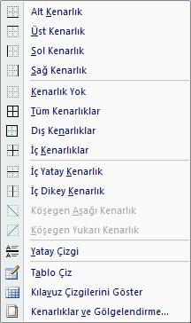 Tablo kılavuzunu kullanmak için aşağıdaki aşamaları takip edebilirsiniz: 1. Ekle sekmesinden Tablo seçeneğini tıklayın. 2.