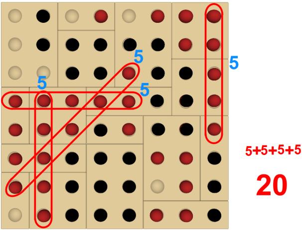 2-7 Yatay-dikey ve çapraz beş taşı olursa o kadar puan aldığını bilir. 2-8 Birbiri ile bağlantılı en çok taşının olduğu bölgenin kendi bölgesi olduğunu belirtir.