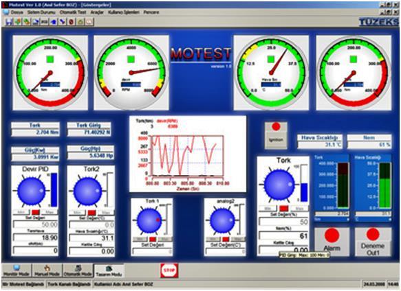 Şekil 1.3 MOTEST Yazılımı Ekranı Deneyde ölçülen değerler ile güç, yakıt sarfiyatı ve tork eğrileri çizilerek motor performans eğrileri oluşturulacaktır.
