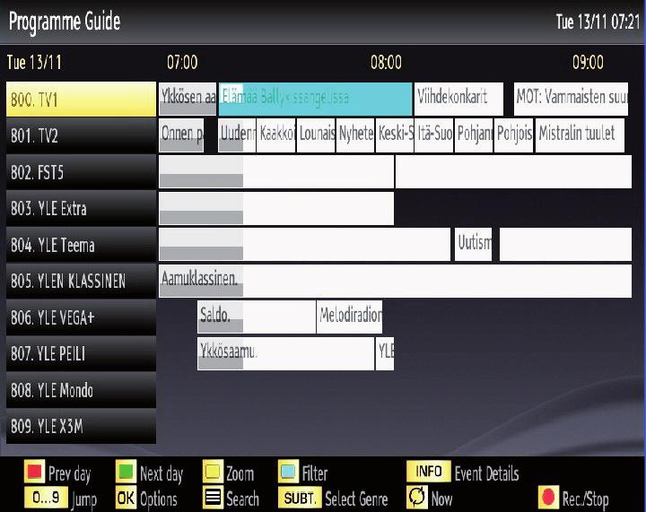 Timeline schedule Programme Options In EPG menu, press the OK button to enter the Event Options menu. Red button (Prev Day): Displays the programmes of previous day.