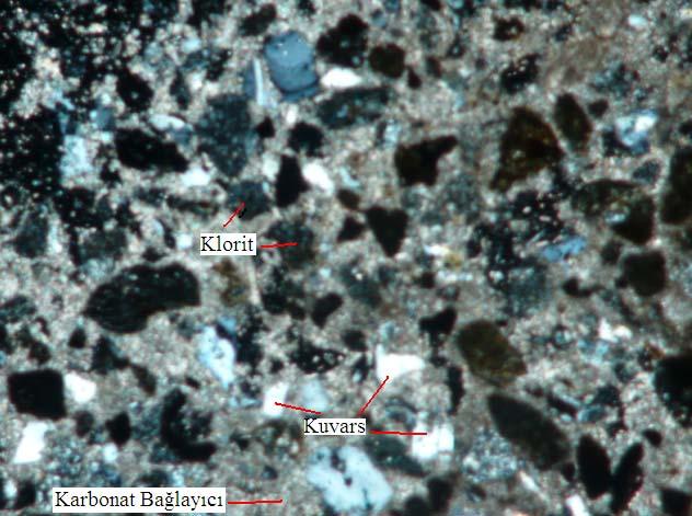 Şekil 7.4 Kömürlü kumtaşları orta kötü boylanma özelliği göstermektedir Fotoğrafta sediment orta kötü boylanmalı, yarı yuvarlak yarı köşeli taneler içermektedir.