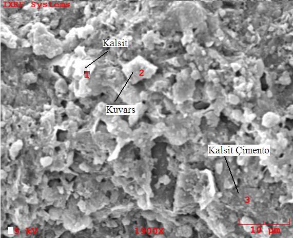 Penek formasyonu kumtaşlarında poroziteyi kontrol eden bir faktör öncelikle gözenek dolgusu kalsit çimentonun çökelme zamanı ile ilişkilidir.