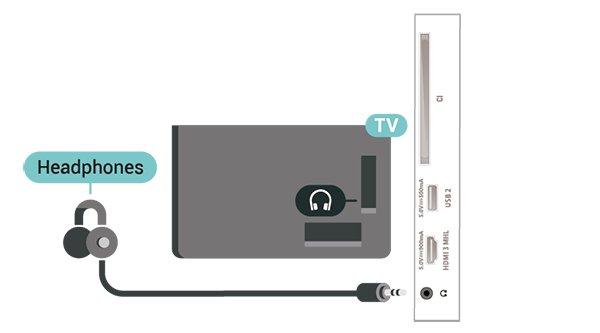 5 Ses Cihazı TV'nin yan tarafındaki bağlantısına kulaklık bağlayabilirsiniz. Bağlantı tipi 3,5 mm mini jaktır.