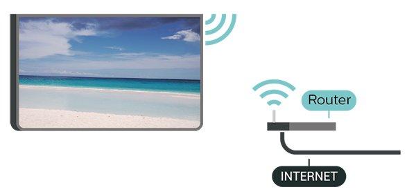 12 Ağ 12.1 Ev Ağı Philips Smart TV'nizin özelliklerinden tam olarak faydalanmak için TV'niz İnternete bağlı olmalıdır. TV'yi yüksek hızlı bir İnternet bağlantısı ile bir ev ağına bağlayın.