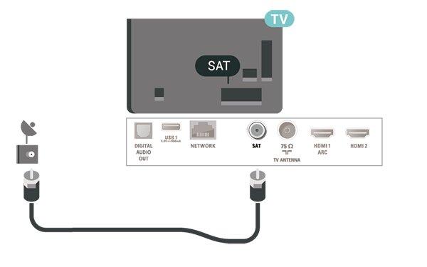 5 5.3 Bağlantılar Uydu 5.1 TV'nin arkasındaki SAT uydu bağlantısına F tipi uydu konektörünü takın. Bağlantı kılavuzu Cihazı TV'ye kullanılabilir olan en yüksek kaliteli bağlantıyla bağlayın.