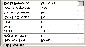 ArcGIS teknolojisi ile depolandiklari bir ortamdir. GeoDatabase ortamindaki vektör veriler Feature Class olarak tanimlanir.