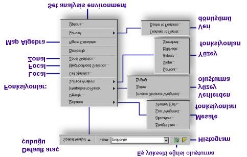 vector-raster analizi yapmaniza da olanak verir.