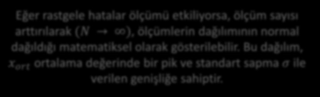 Ölçüm Sonuçlarının İstatistik Analizleri Eğer rastgele hatalar ölçümü etkiliyorsa, ölçüm sayısı arttırılarak (N ), ölçümlerin dağılımının normal dağıldığı matematiksel olarak gösterilebilir.