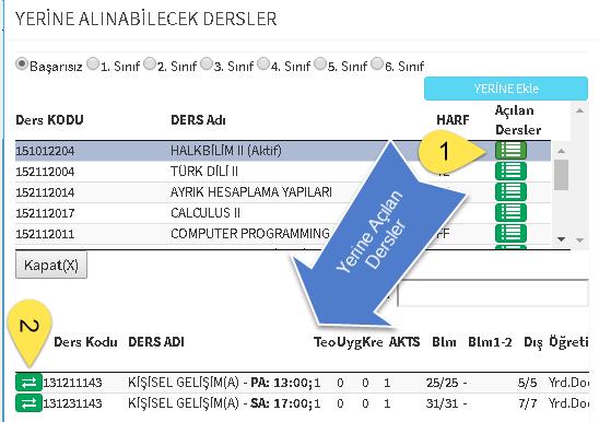 Başarısız Dersler-Yerineli Seçim 1.