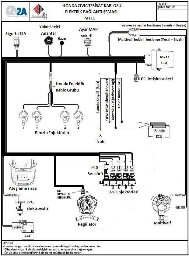 Lpg elektrik bağlantı şeması