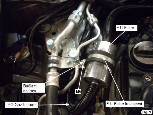 2) 2- FJ1 Filitre FJ1 Gaz Filitresi 25 Nm tork kuvvet