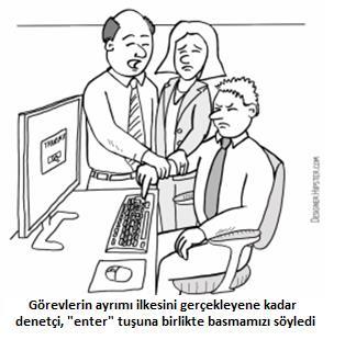 Ek A: Referans Kontrol Amaçları ve Kontroller A.5 Bilgi Güvenliği Politikaları A.5.1.1: Bilgi güvenliği için politikalar A.6 Bilgi Güvenliği Organizasyonu A.6.1.1: Bilgi güvenliği rolleri ve sorumlulukları A.