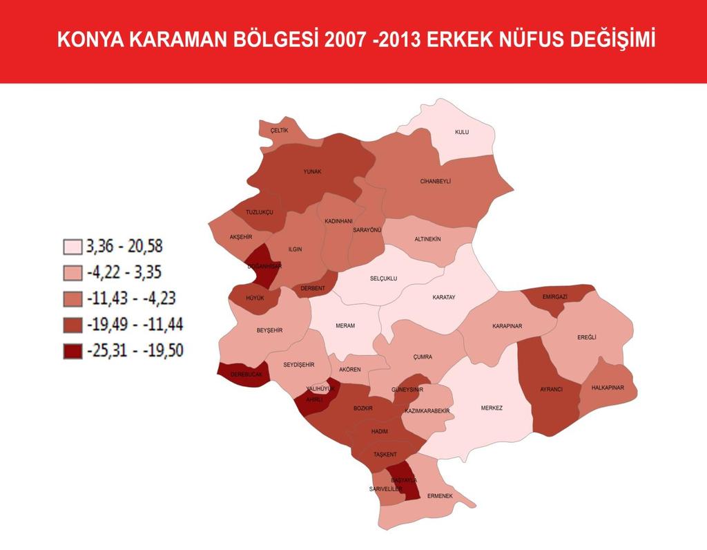 Şekil 1: 2007-2013 Erkek Nüfusu Değişim KAYNAK: TÜİK 2014 ADNKS 2007 Yılı itibarı ile erkek nüfusunda değişim incelendiğinde; Konya merkez ilçeleri Meram, Selçuklu, Karatay ile Karaman Merkez olmak