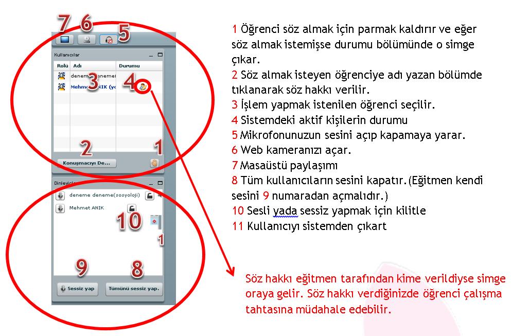 kıısmdan sadece eğitimcinin sesinin karşıya gitmesi için Konuşun tıklanması gerekmektedir.