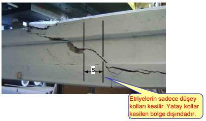 Kirişlerde Donatı Oranı Nasıl Hesaplanır?