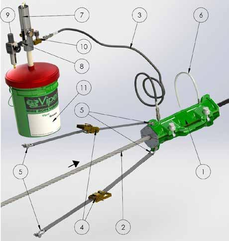 Viper Yağlama Makinası Bileşenleri Viper Lubricator Kit Components Item QTY Tanım / Description 1 1 Kelepçe / Viper Collar 2 1 Çelik Halat / Wire Rope 3 1 Yüksek Basınç Ulaştıran Hortum / High