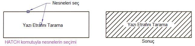 0000>: Angle for pattern <0>: Tarama sınırlarını seçiniz veya doğrudan tarama seçeneği