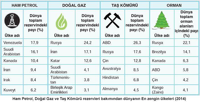 1997 yılının ortalarındaki birkaç hafta içinde küresel sermayenin büyük miktarda ve hızlı biçimde Asya ekonomisinden çekilmesiyle Asya ekonomik mucizesi, Asya ekonomik çöküşü halini almıştır.