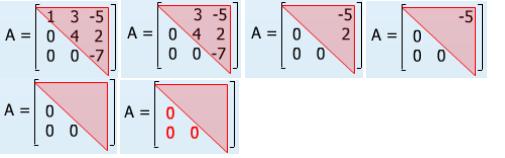 Üst üçgensel matris (Upper triangular matrix): Bir kare matrisin asal