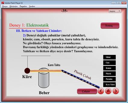 (c) (d) (e) (f) Şekil 12. İletken ve yalıtkan cisimlerde değişik yapıda çubuk kullanımı Şekil 12 de ipek iplikle asılmış olan mürver küreye beher üzerine konmuş olan yüksüz cam çubuk dokundurulmuştur.