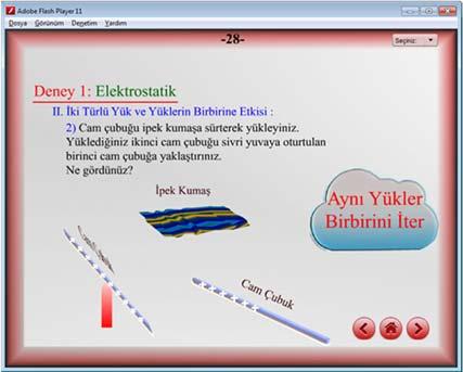 Aynı türde yük ile yüklenmiş çubukların birbiri üzerine etkisi Şekil 7 ile cam çubuğun ipek kumaşa sürtülmesi sonucunda, çubuğun pozitif yükle yüklenmiş olduğu, ipek kumaşın ise negatif yükle